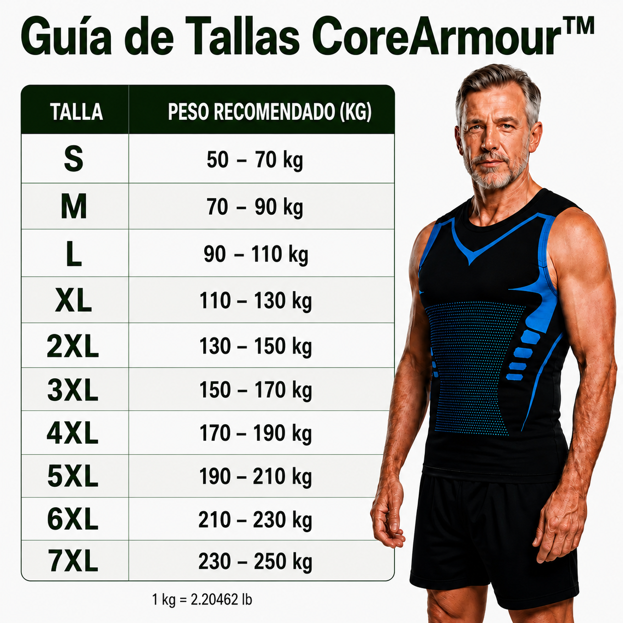 CoreArmour™ | Siente el poder de la confianza, la silueta y el control